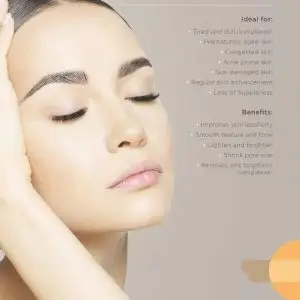 Glow Peel A4 Display Card